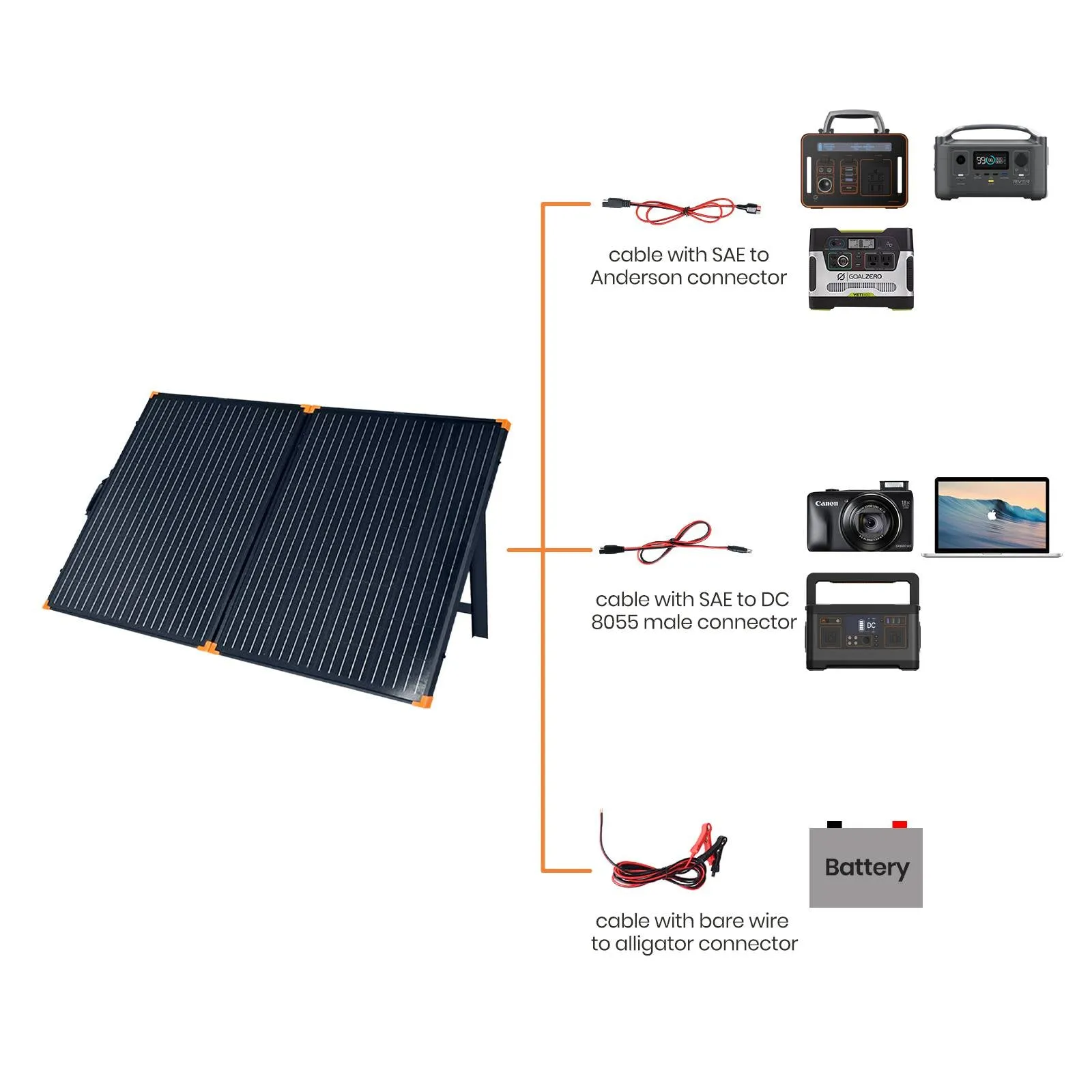 FlexSolar® G100 Briefcase Solar Panel Kit | 100W