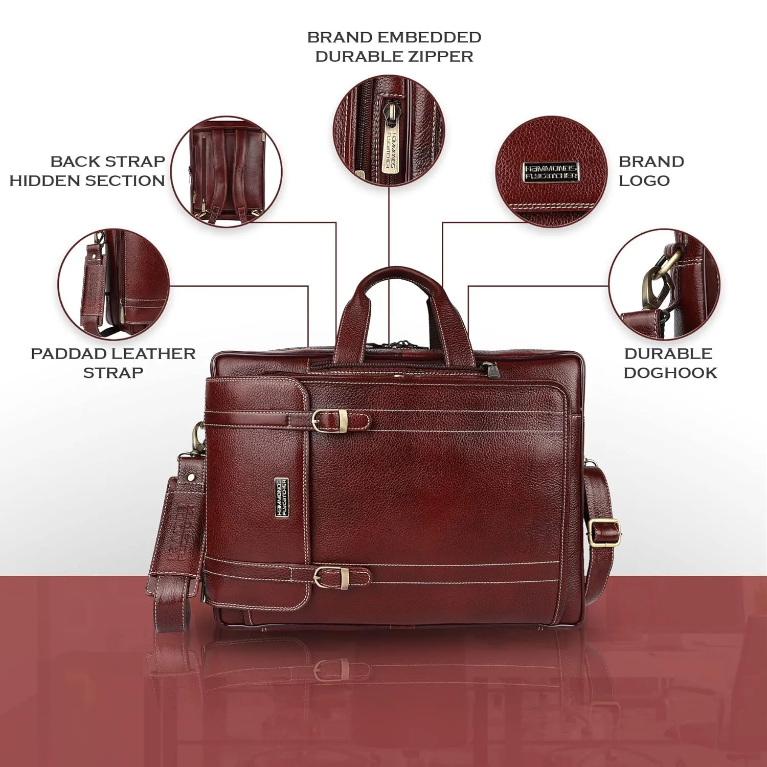 Laptop Bag for Men - Genuine Leather Office Bag - Fits upto 16 Inch Laptop/MacBook - Messenger Bag